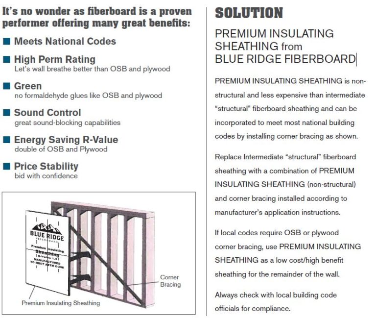 PREMIUM INSULATING SHEATHING from BLUE RIDGE FIBERBOARD BLUE RIDGE FIBERBOARD
