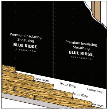 premium-insulating-sheathing